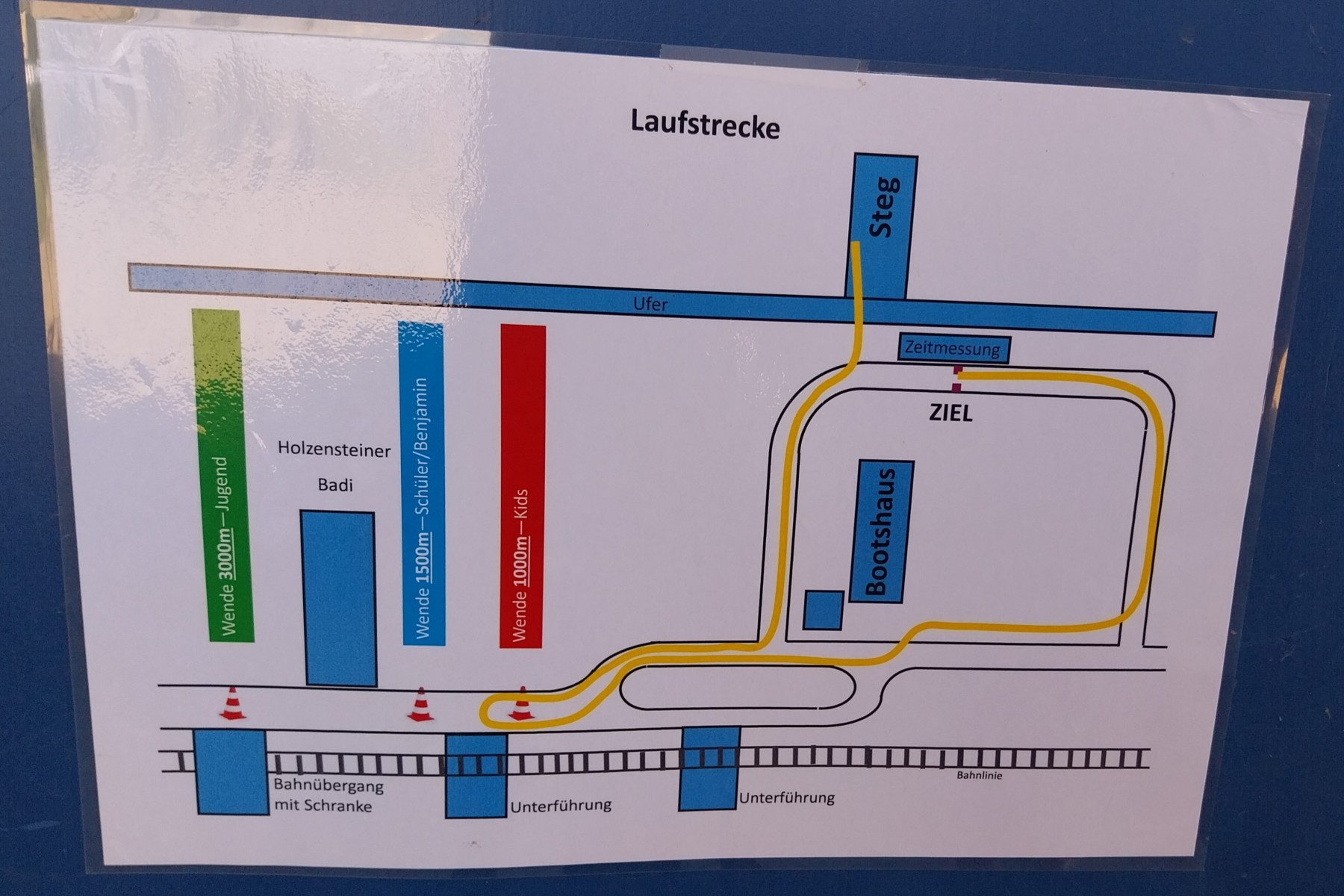 Strecke zum Joggen beim Duathlon